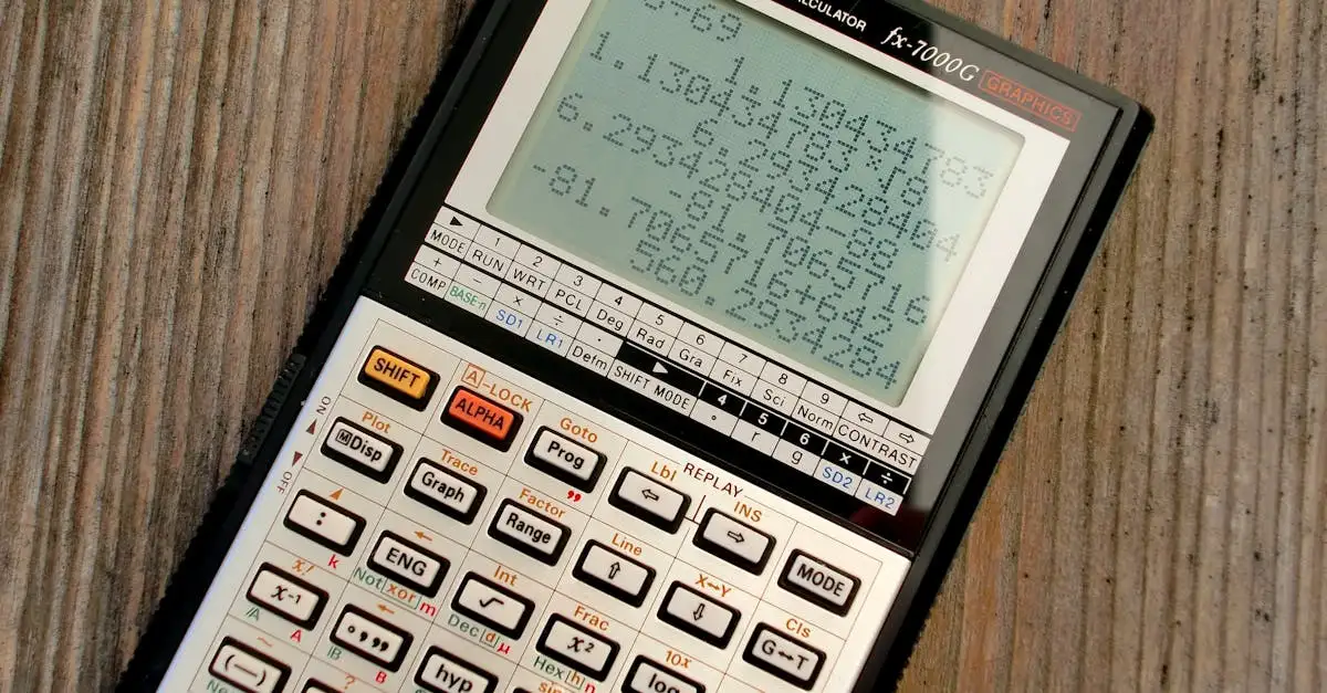 Casio horloge rekenmachine kopen | Retro gadget voor jou