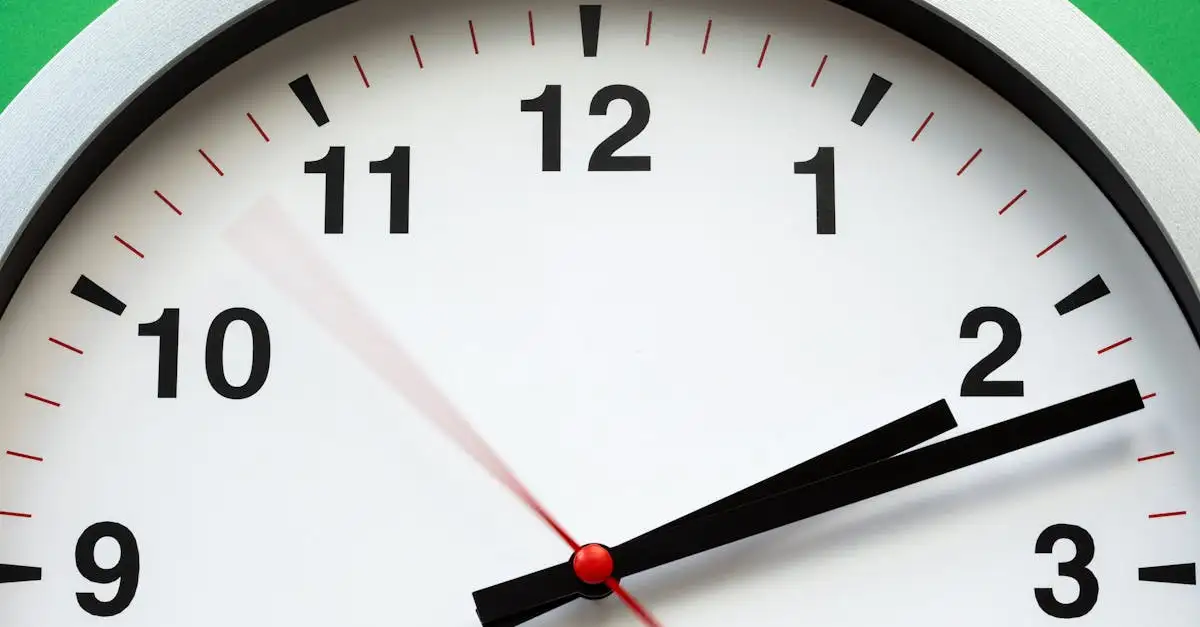 Stappenteller horloge
